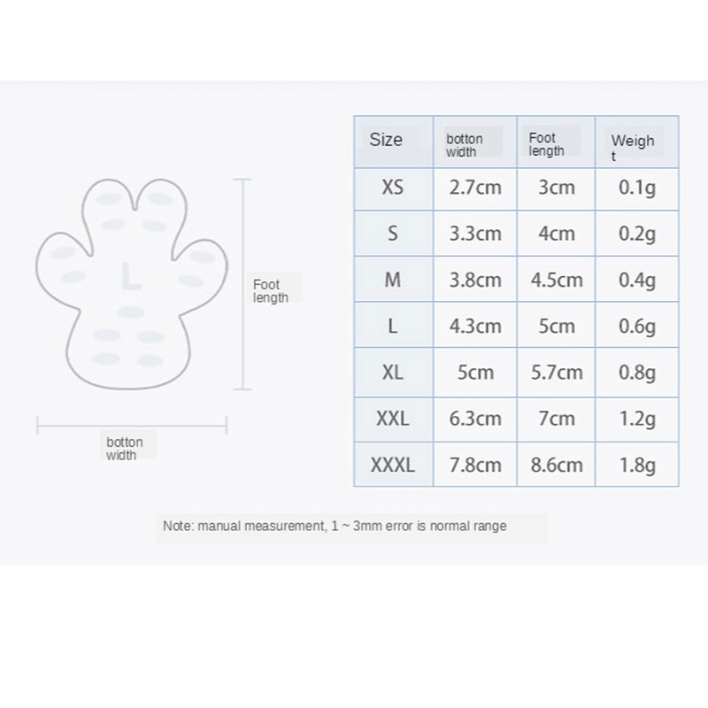Pet Anti-Slip Paw Pads
