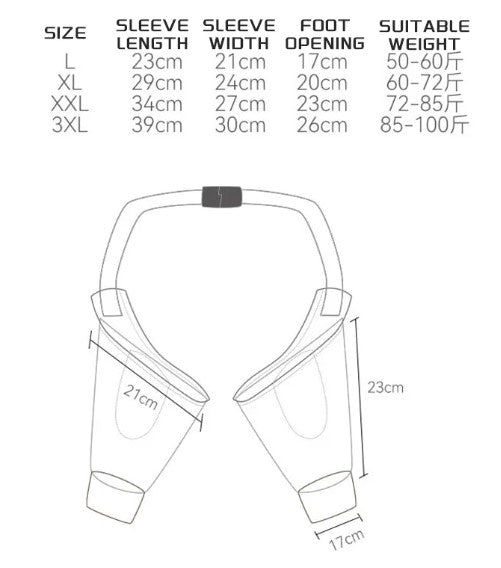 Dog Knee Protector Pad - Senior & Medical